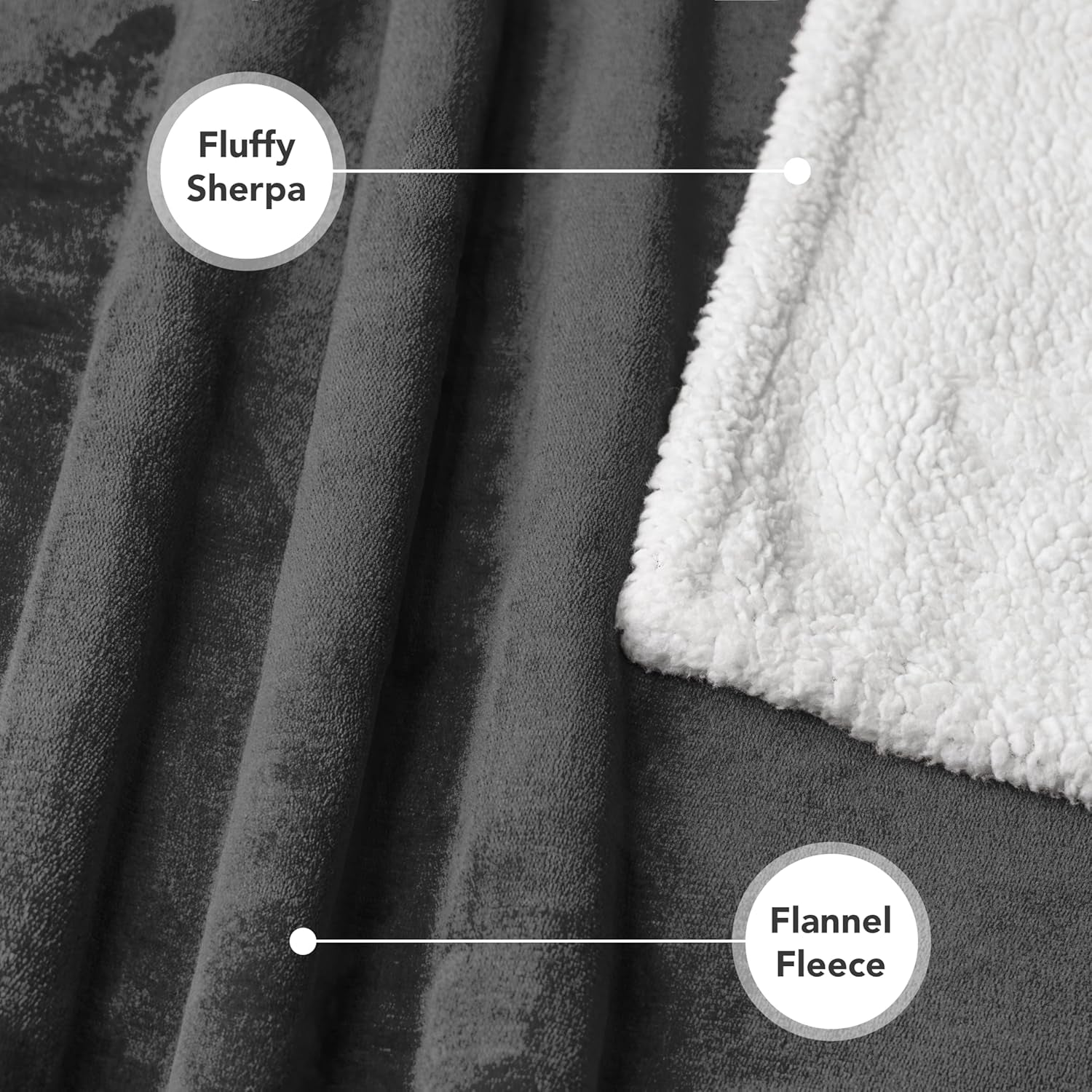 Waterproof Dog Blanket for Small Medium Dog Puppy Cat Throw for Couch Cover Leakproof Protection, Sherpa Fleece, Reversible Soft Washable 29X40 Charcoal Gray